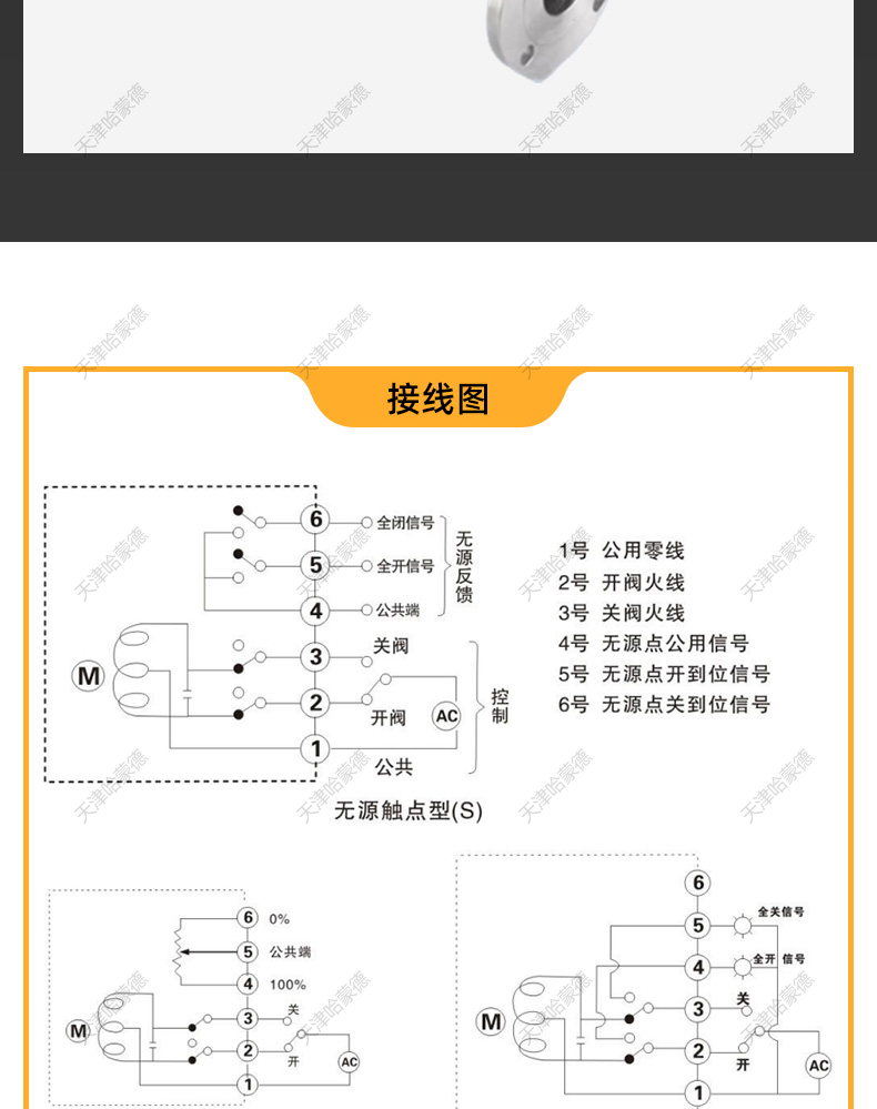 哈蒙德智能比例式调节阀304不锈钢法兰电动调节闸阀模拟量4-20ma.jpg