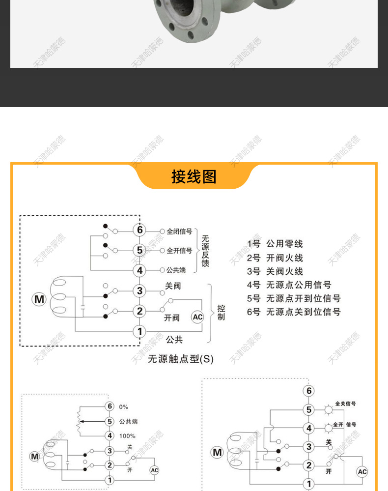 77电动法兰闸阀（没找到100C）.jpg