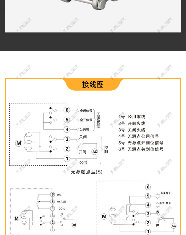 哈蒙德电动丝扣球阀304不锈钢三片式Q911F-16P开关调节电动阀门.jpg