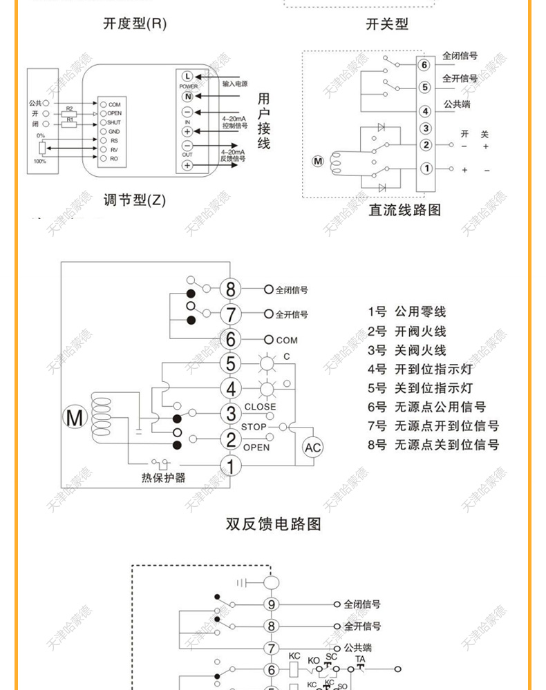哈蒙德防爆电动三片式丝扣不锈钢球阀BQ911F-16P内螺纹304阀门.jpg