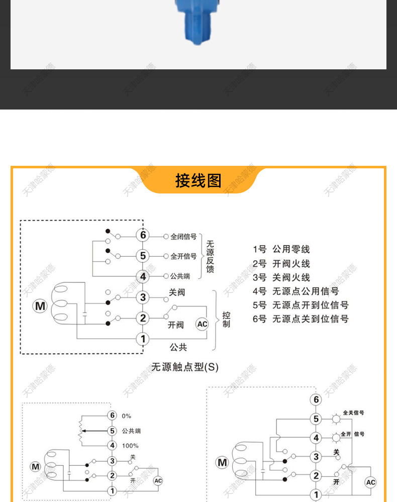 哈蒙德防爆电动四氟蝶阀对夹PTFE铁氟龙密封开关阀门24 220 380V.jpg