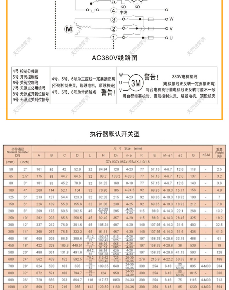 哈蒙德防爆电动四氟蝶阀对夹PTFE铁氟龙密封开关阀门24 220 380V.jpg
