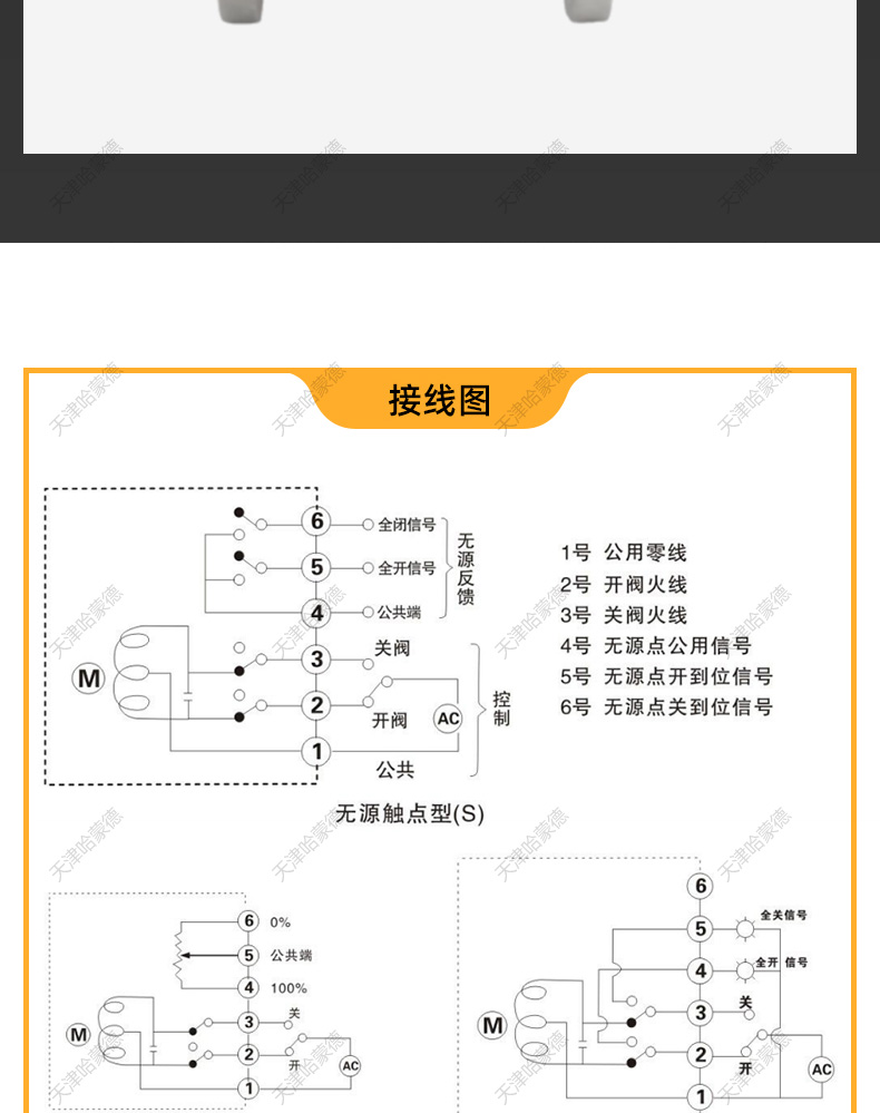 哈蒙德防爆电动硬密封法兰球阀304不锈钢Q941H-16P高温比例调节阀.jpg