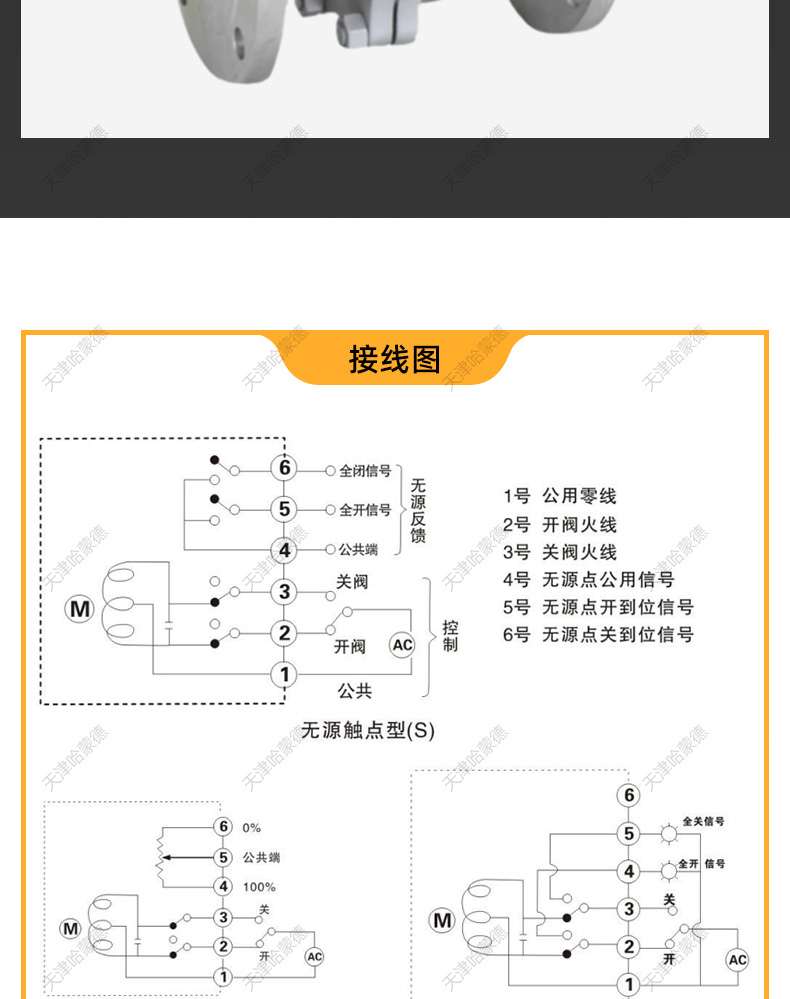哈蒙德防爆304不锈钢法兰电动球阀Q941F-16P高温蒸汽比例式调节阀.jpg