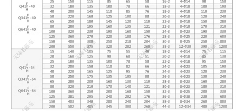 哈蒙德2205双相钢不锈钢电动法兰球阀海水化工部开关阀Q941F-16V.jpg