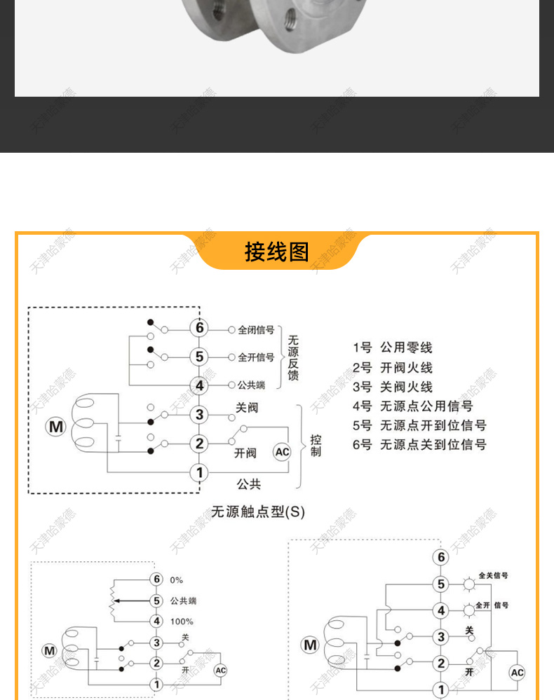 哈蒙德防爆电动对夹式超薄型球阀Q971F-16P意大利式304不锈钢开关.jpg