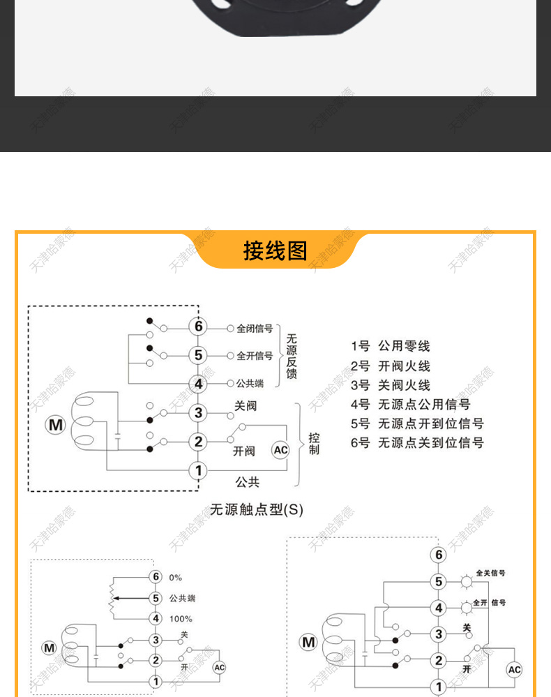 哈蒙德Q971F-16P意大利式304不锈钢对夹超薄型电动球阀比例调节阀.jpg