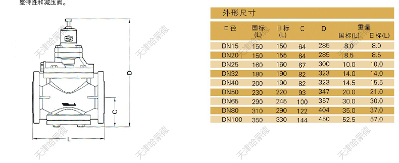 哈蒙德高温蒸汽减压阀 GP1000蒸汽可调式减压调压阀稳压阀DN20 25.jpg
