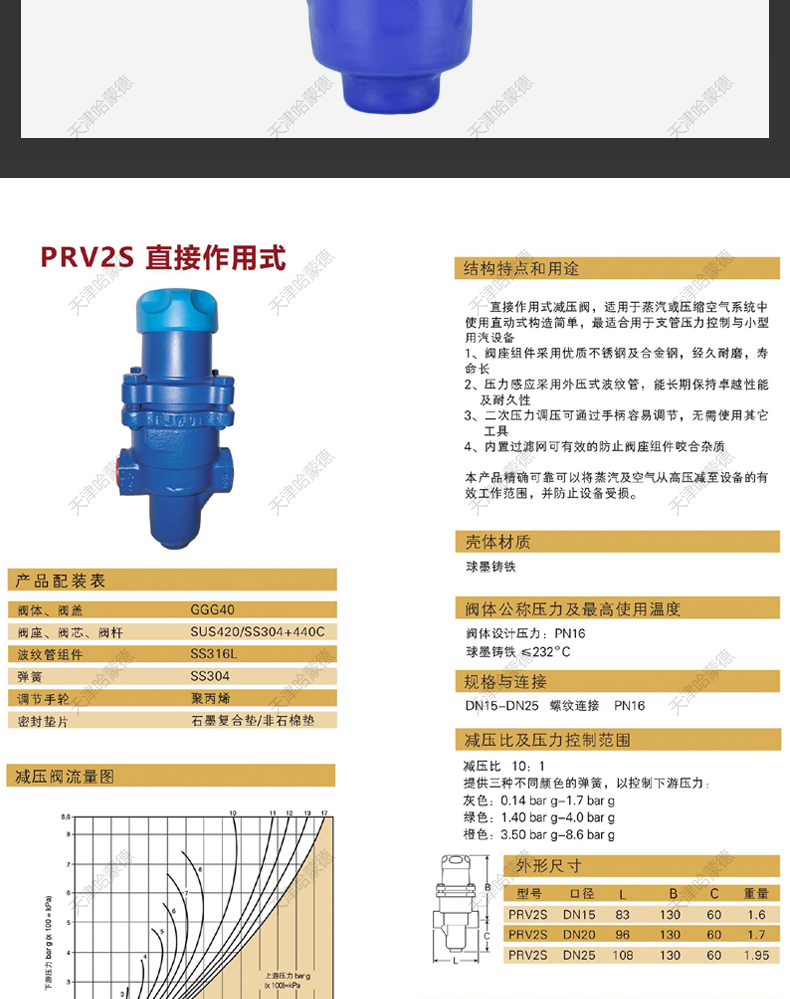 哈蒙德直接作用式可调式内螺纹蒸汽减压阀BRV2S可代替斯派莎克.jpg