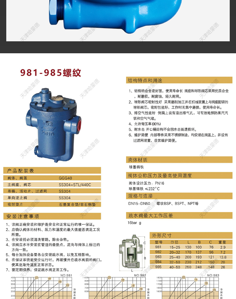 哈蒙德倒吊桶式疏水阀 981 982 倒筒 倒置桶式螺纹疏水阀DN20 25.jpg