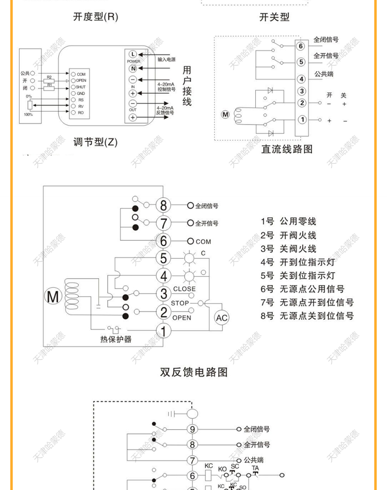 哈蒙德GUD-F活套负压真空调节阀快装卡箍不锈钢电动真空球阀JB919.jpg
