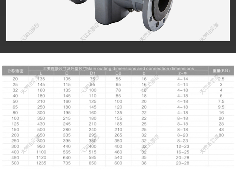 哈蒙德气动调节管夹阀GJ641X-10L铝合金气动法兰胶管夹阀.jpg