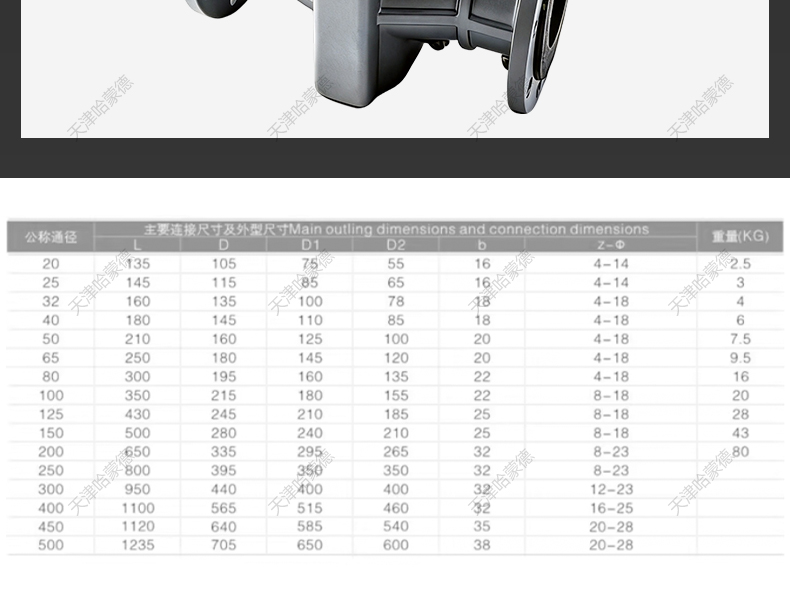 哈蒙德气动管夹阀GJ641X-10L法兰气动控制阀双作用单作用常开常闭.jpg