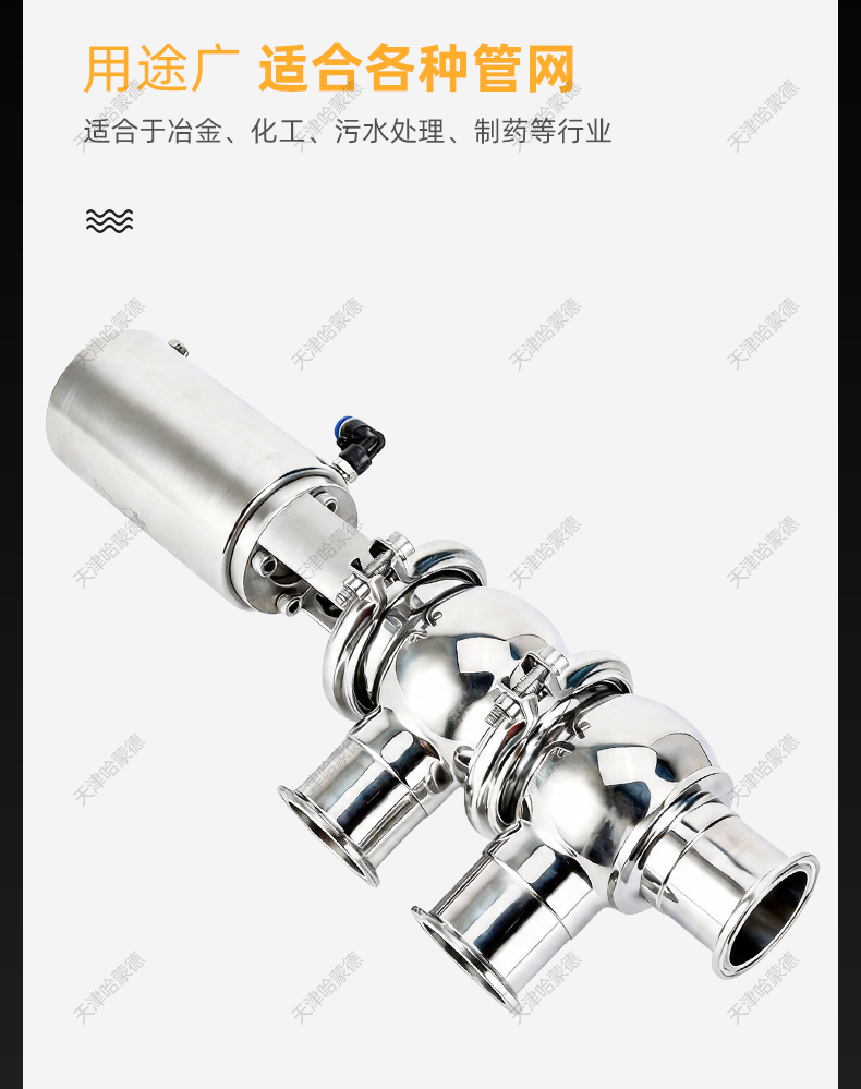 哈蒙德卫生级换向阀气动截止304-316L快装或焊接 LL型或F型或21型.jpg