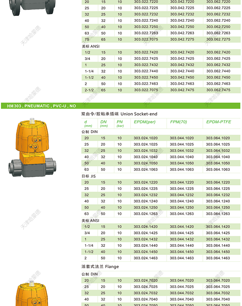 哈蒙德KOSCN MV303气动UPVC法兰隔膜阀pvc DN15 20 25 32 40.jpg