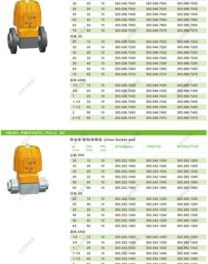 哈蒙德KOSCN MV303气动UPVC法兰隔膜阀pvc DN15 20 25 32 40.jpg