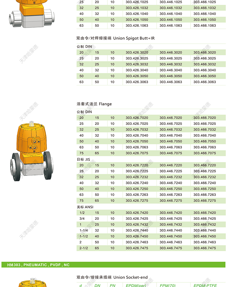哈蒙德KOSCN MV303气动UPVC法兰隔膜阀pvc DN15 20 25 32 40.jpg