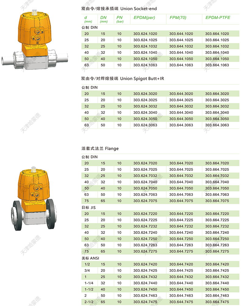 哈蒙德KOSCN MV303气动UPVC法兰隔膜阀pvc DN15 20 25 32 40.jpg