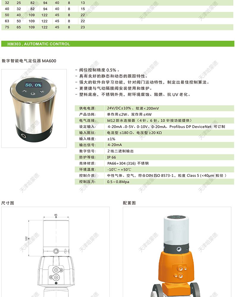 哈蒙德KOSCN MV303气动UPVC法兰隔膜阀pvc DN15 20 25 32 40.jpg