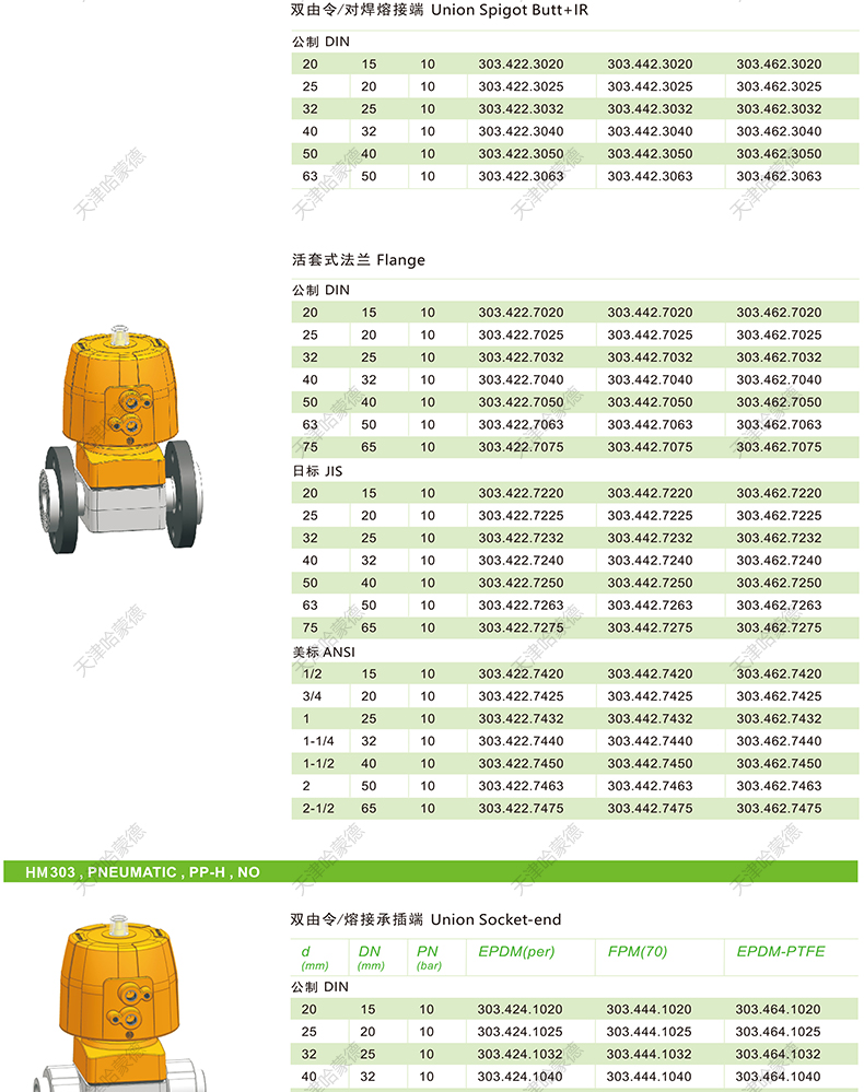 哈蒙德KOSCN MV303气动upvc隔膜阀pvc双由令双活接承插式气动阀.jpg