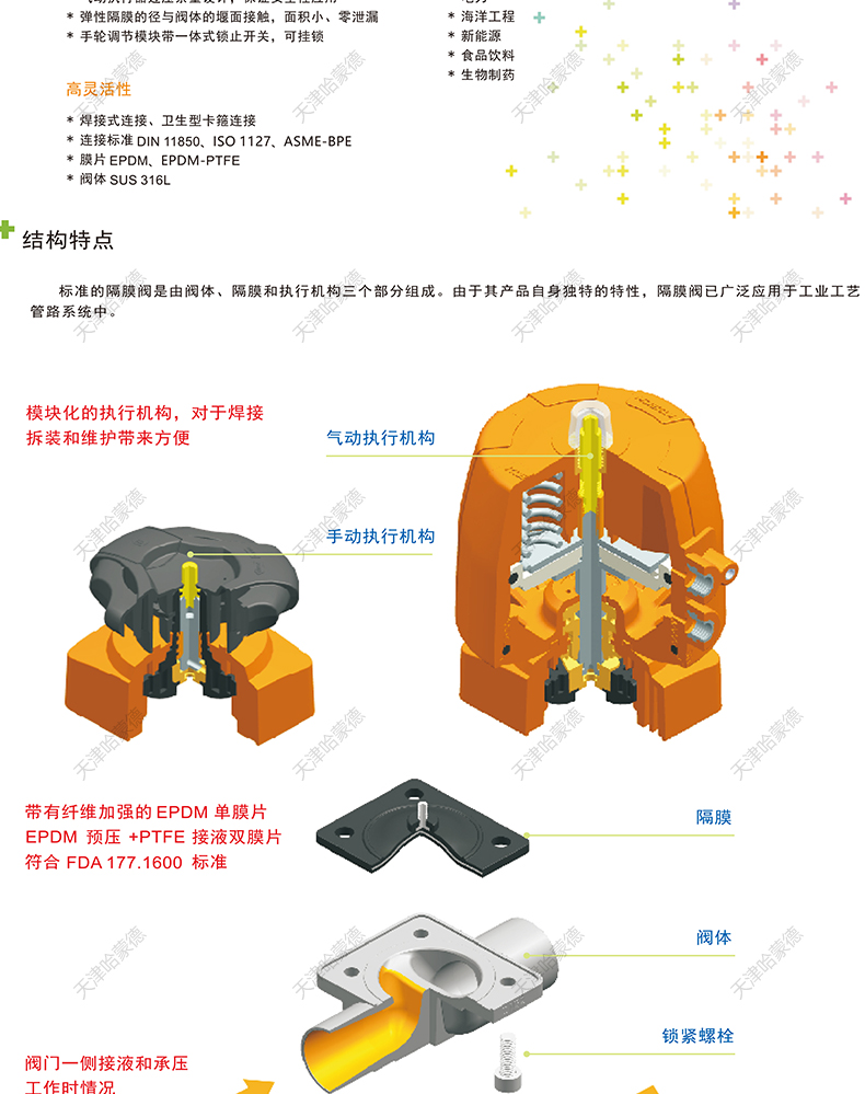 哈蒙德KOSCN MV323气动不锈钢隔膜阀SS316L材质焊接卡箍304隔膜阀.jpg