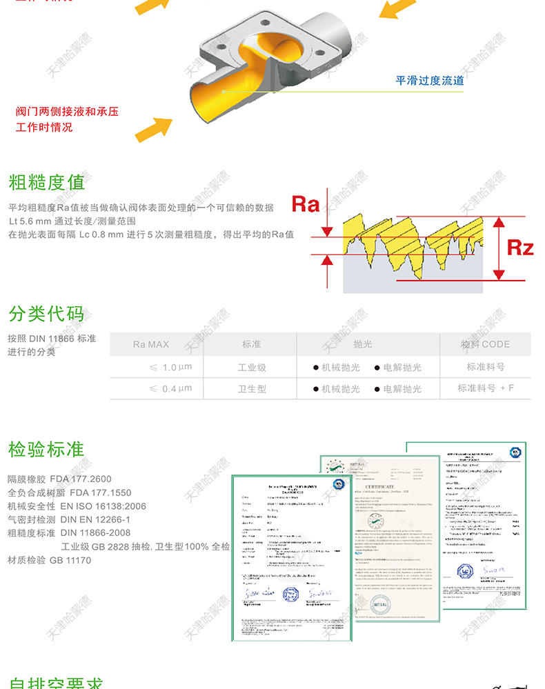 哈蒙德KOSCN MV323气动不锈钢隔膜阀SS316L材质焊接卡箍304隔膜阀.jpg