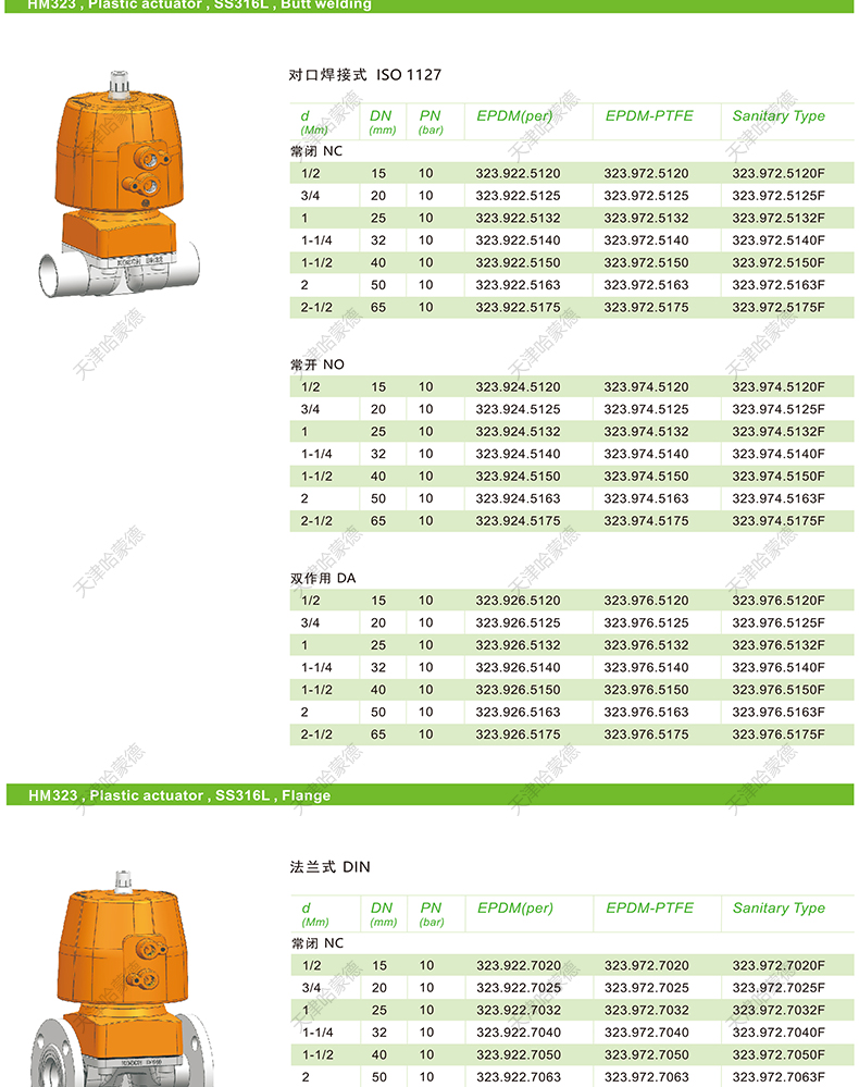 哈蒙德KOSCN MV323气动不锈钢隔膜阀SS316L材质焊接卡箍304隔膜阀.jpg