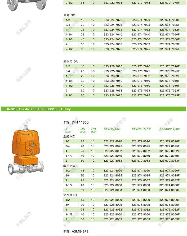 哈蒙德KOSCN MV323气动不锈钢隔膜阀SS316L材质焊接卡箍304隔膜阀.jpg