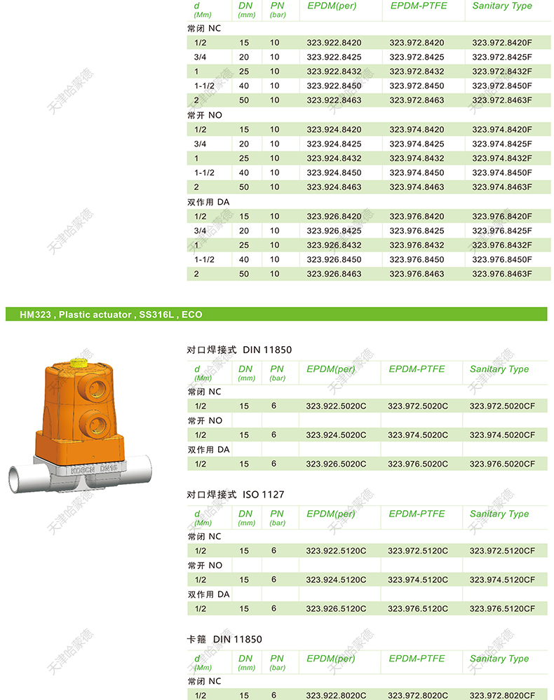 哈蒙德KOSCN MV323气动不锈钢隔膜阀SS316L材质焊接卡箍304隔膜阀.jpg