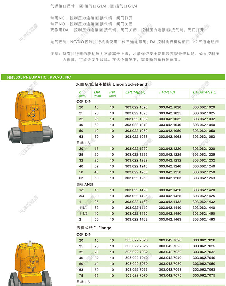 哈蒙德KOSCN MV303气动隔膜阀pvc气动阀常开双由令承插DN15 20 32.jpg
