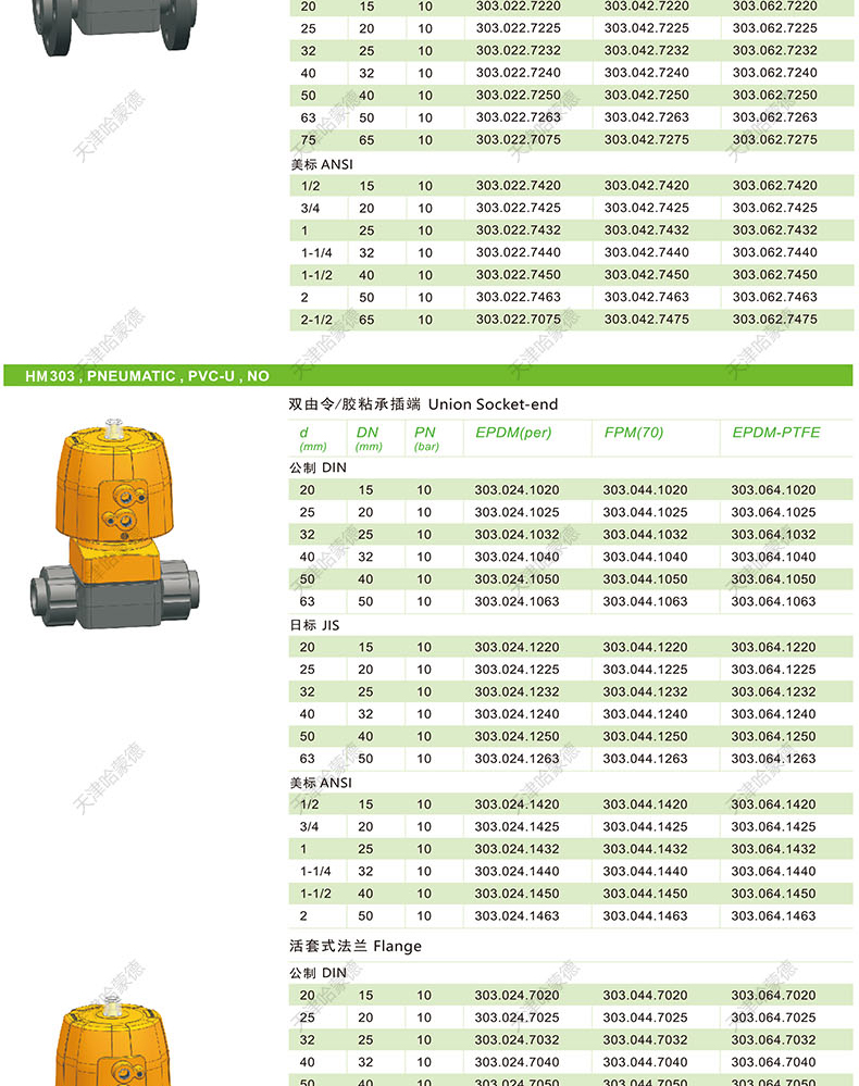 哈蒙德KOSCN MV303气动隔膜阀pvc气动阀常开双由令承插DN15 20 32.jpg