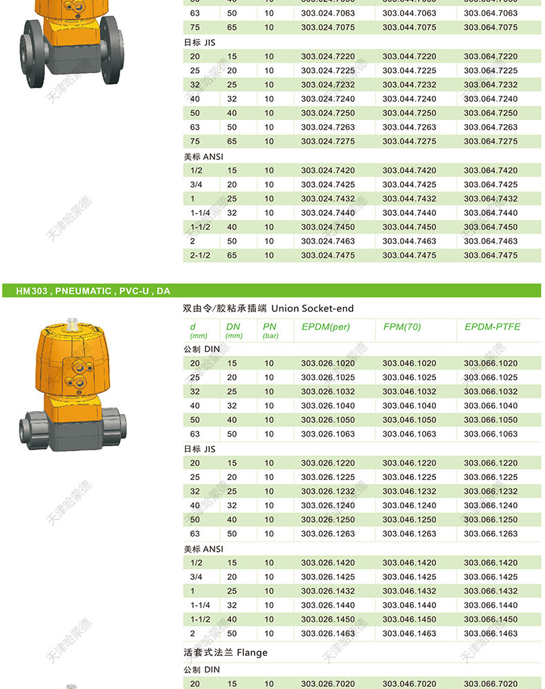 哈蒙德KOSCN MV303气动隔膜阀pvc气动阀常开双由令承插DN15 20 32.jpg