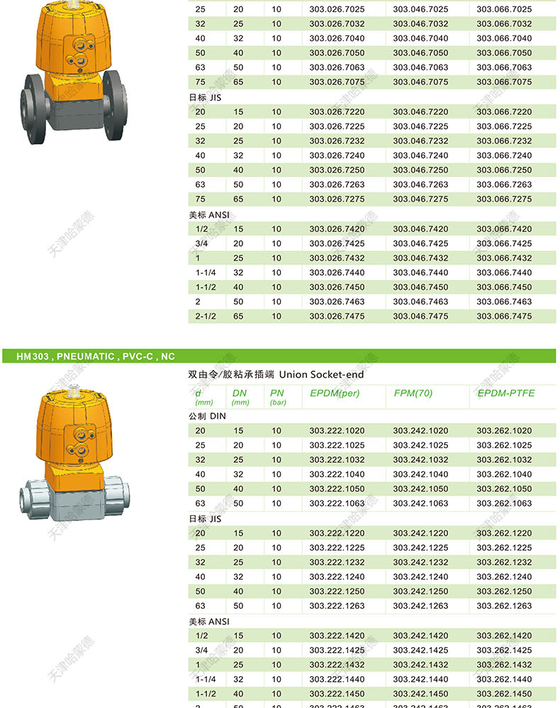 哈蒙德KOSCN MV303气动隔膜阀pvc气动阀常开双由令承插DN15 20 32.jpg