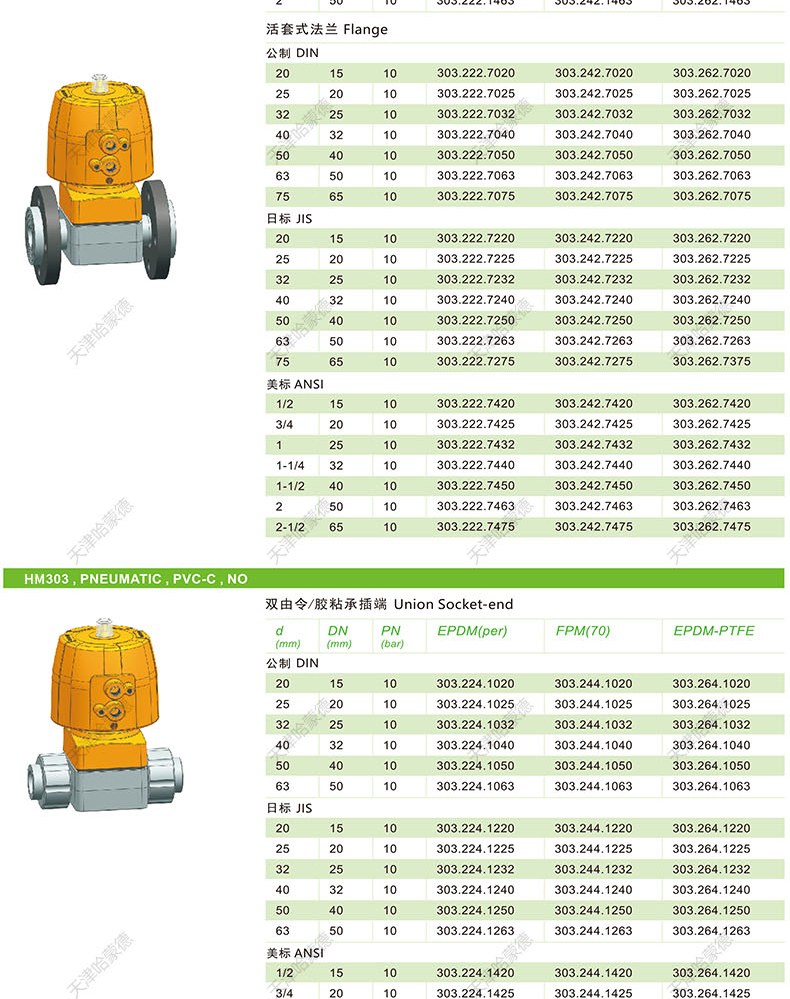 哈蒙德KOSCN MV303气动隔膜阀pvc气动阀常开双由令承插DN15 20 32.jpg