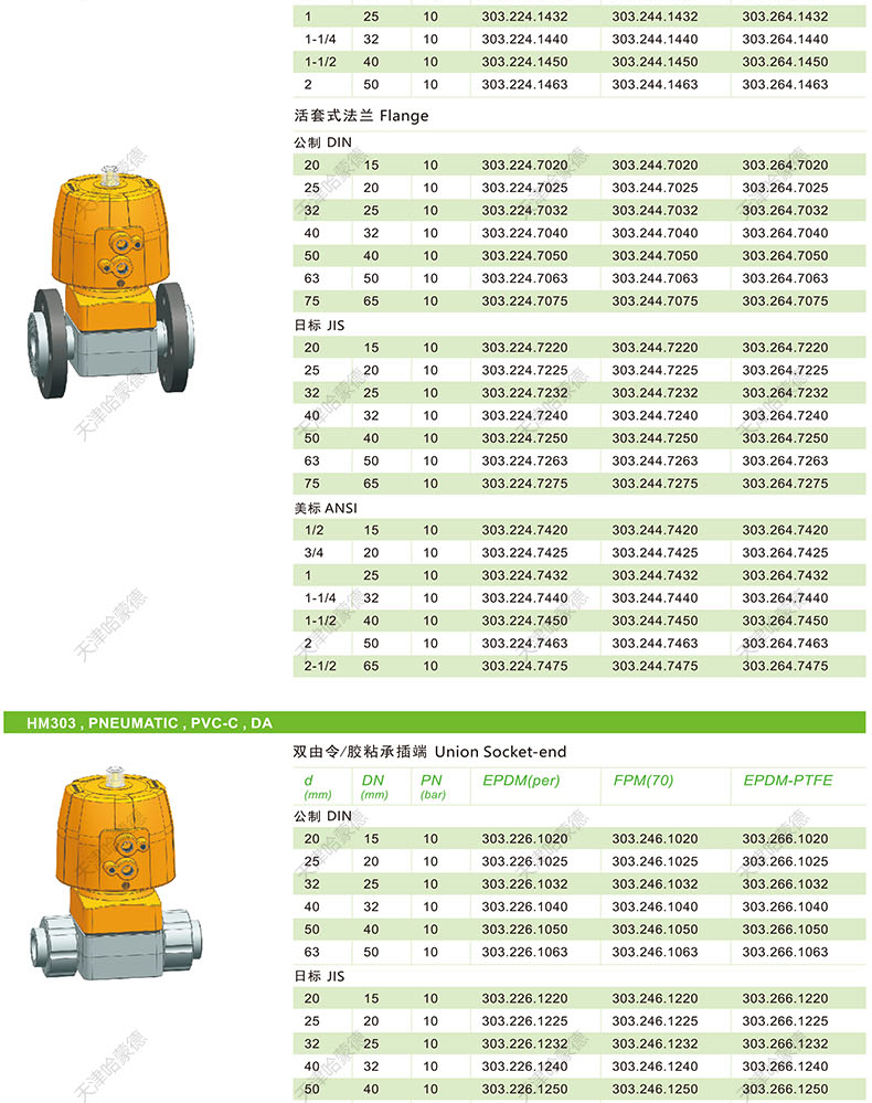 哈蒙德KOSCN MV303气动隔膜阀pvc气动阀常开双由令承插DN15 20 32.jpg