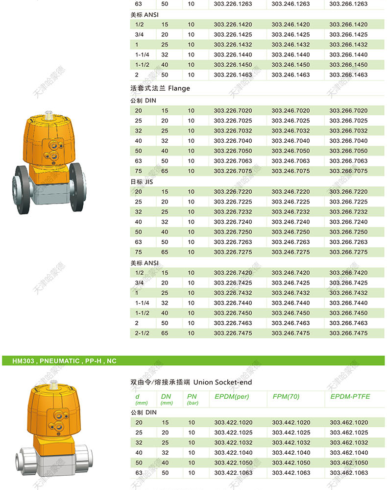 哈蒙德KOSCN MV303气动隔膜阀pvc气动阀常开双由令承插DN15 20 32.jpg