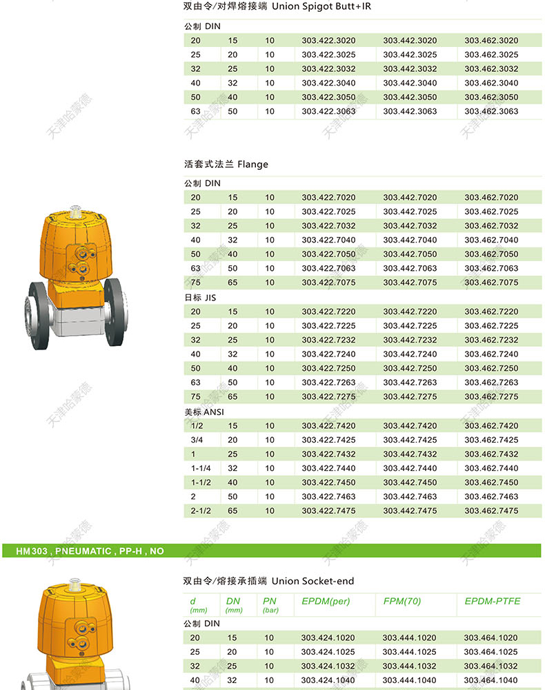 哈蒙德KOSCN MV303气动隔膜阀pvc气动阀常开双由令承插DN15 20 32.jpg