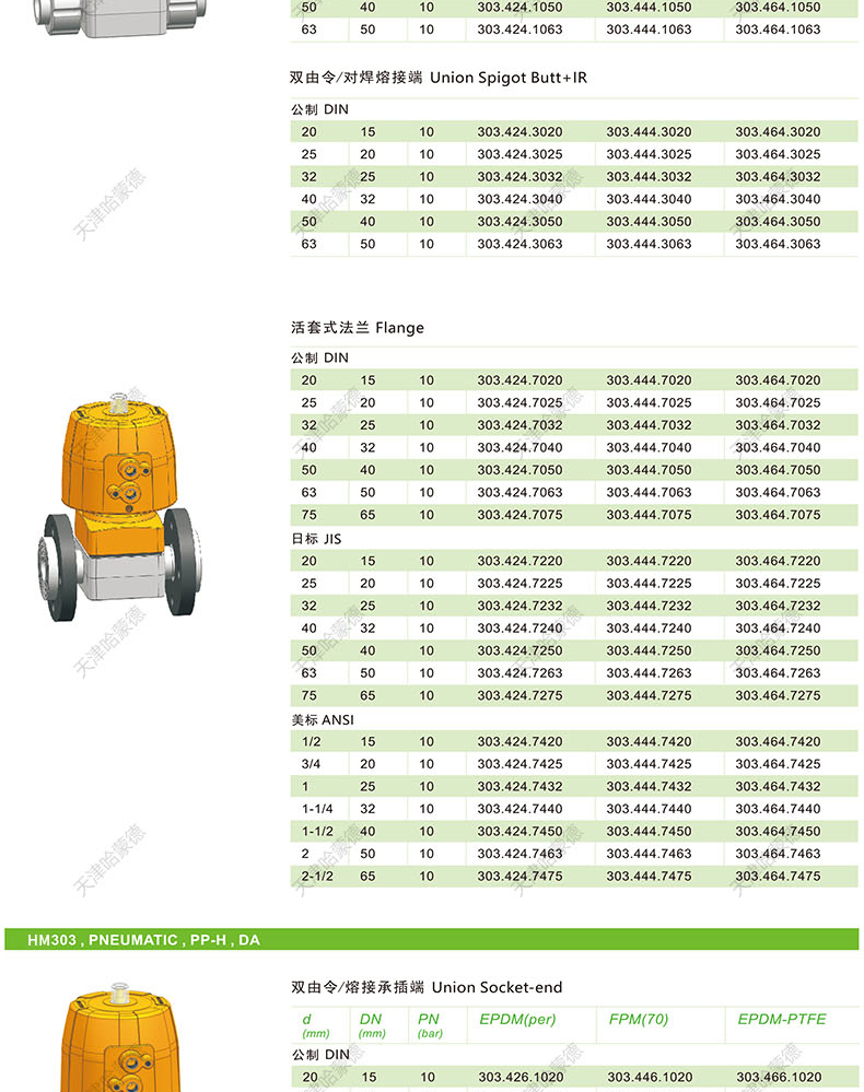 哈蒙德KOSCN MV303气动隔膜阀pvc气动阀常开双由令承插DN15 20 32.jpg