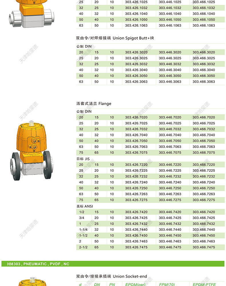 哈蒙德KOSCN MV303气动隔膜阀pvc气动阀常开双由令承插DN15 20 32.jpg