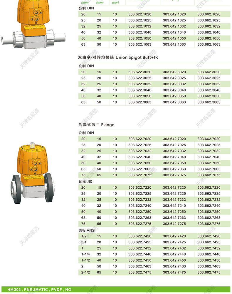 哈蒙德KOSCN MV303气动隔膜阀pvc气动阀常开双由令承插DN15 20 32.jpg