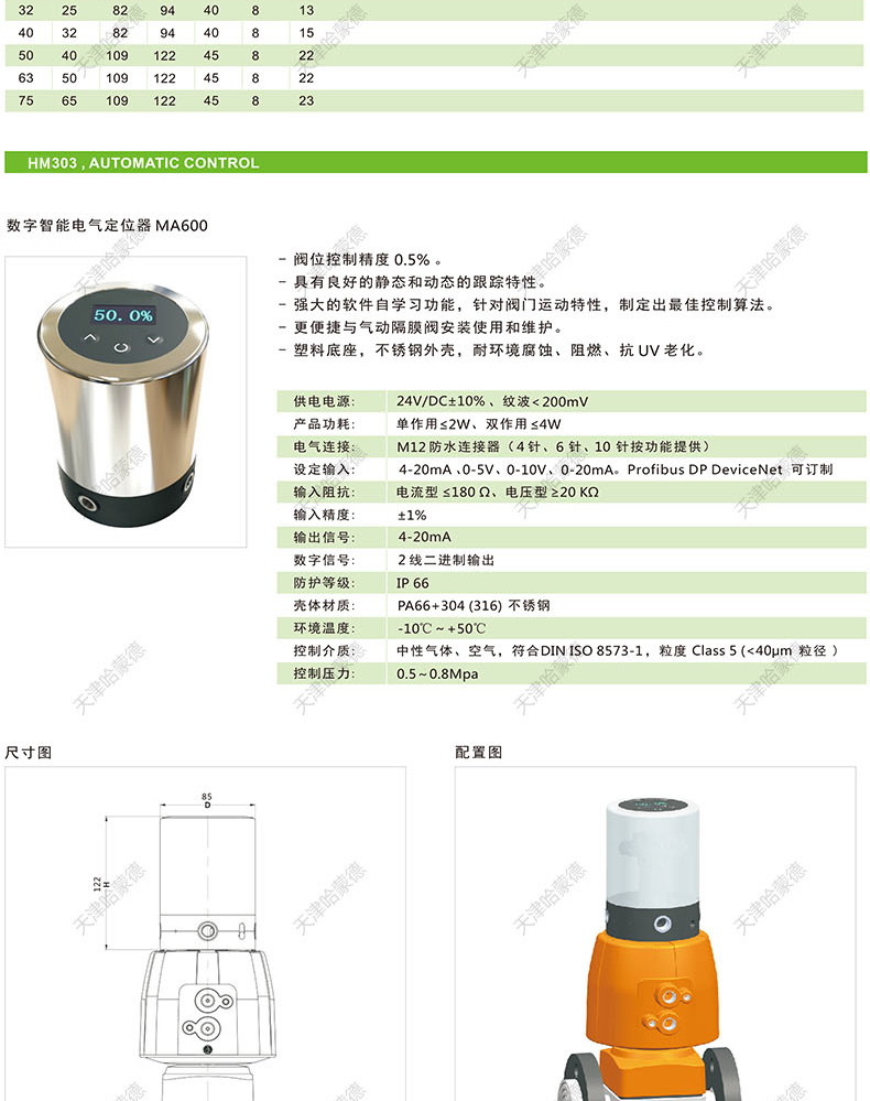 哈蒙德KOSCN MV303气动隔膜阀pvc气动阀常开双由令承插DN15 20 32.jpg