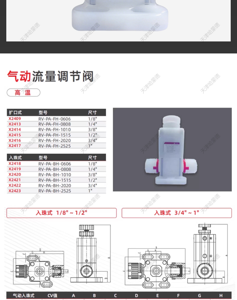 哈蒙德PFA气动流量调节隔膜阀入珠扩口阀半导体湿法清洗化工药液.jpg