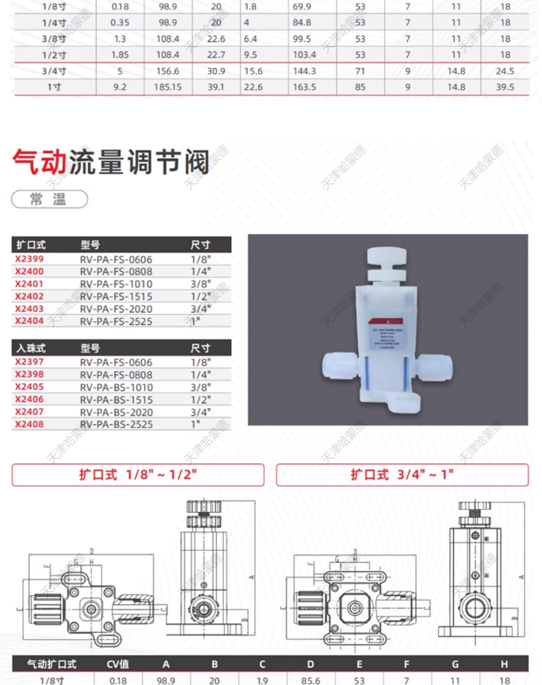 哈蒙德PFA气动流量调节隔膜阀入珠扩口阀半导体湿法清洗化工药液.jpg