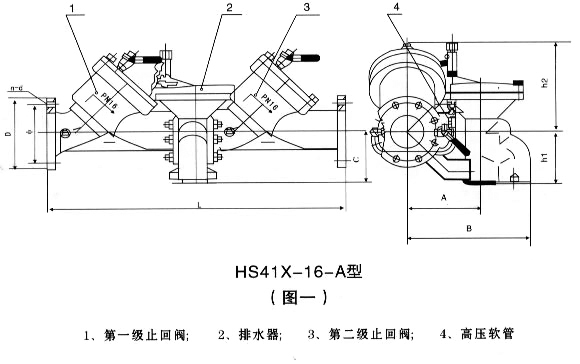 带过滤管道倒流防止器图片，带过滤管道倒流防止器结构图，带过滤管道倒流防止器安装示意图