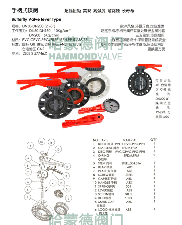 ppr蝶阀 手柄ppr蝶阀图片尺寸