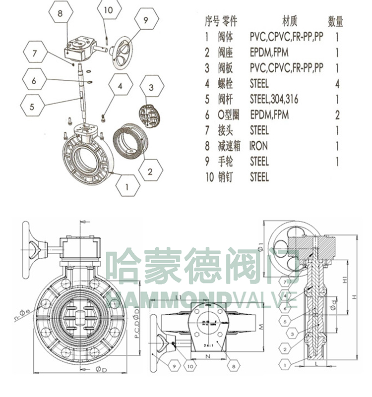 涡轮PPR蝶阀 涡轮PPR手动蝶阀图片